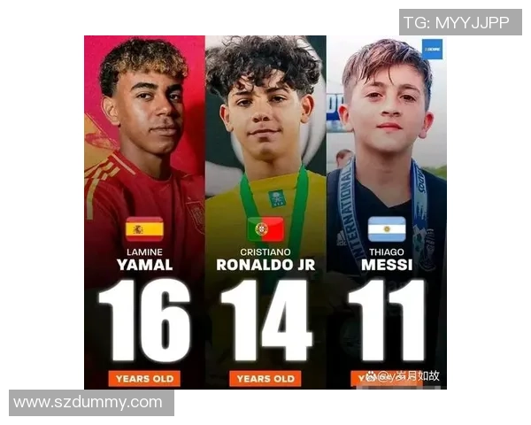 足球明星的儿子们究竟有多可爱他们的童年生活和天赋引人关注